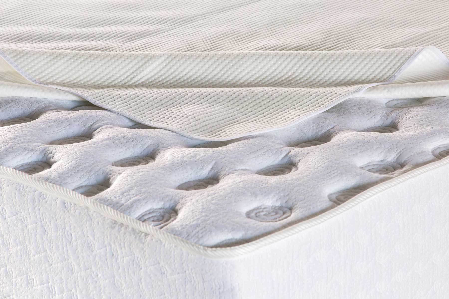 best reviews mattress liner